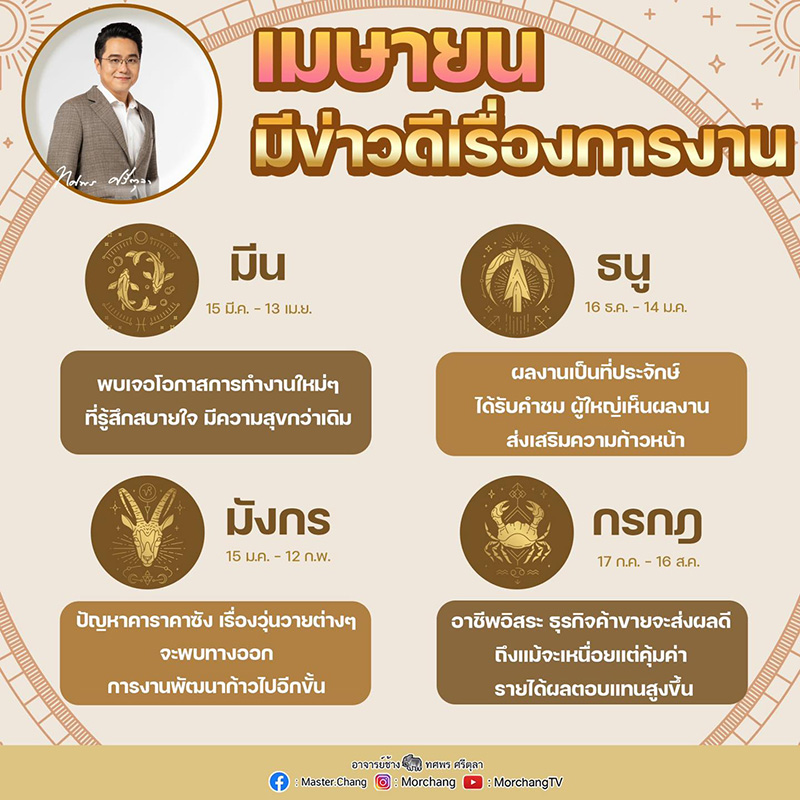 หมอช้าง