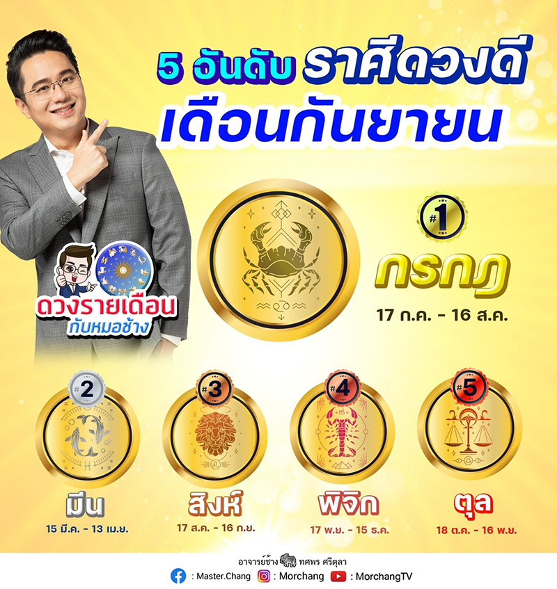 หมอช้าง 