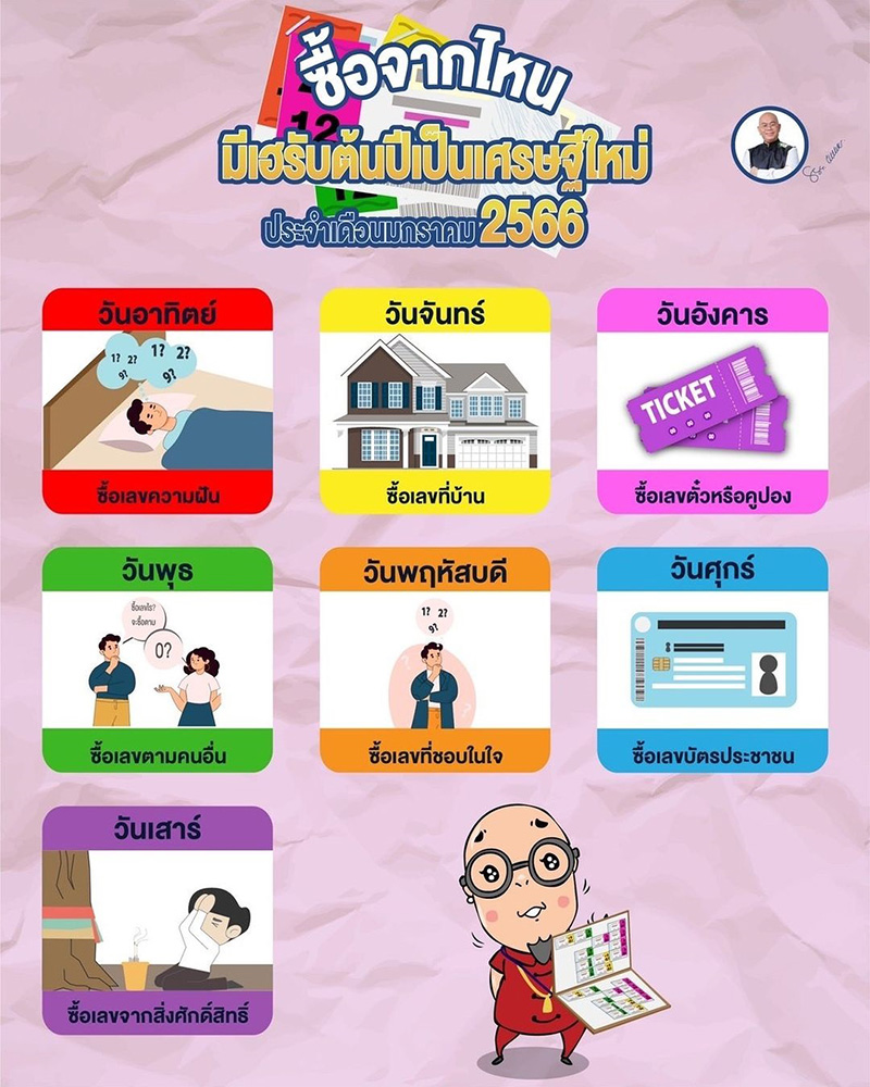 ซินแสเป็นหนึ่ง แนะเคล็ดเลือกเลขเด็ด 2566