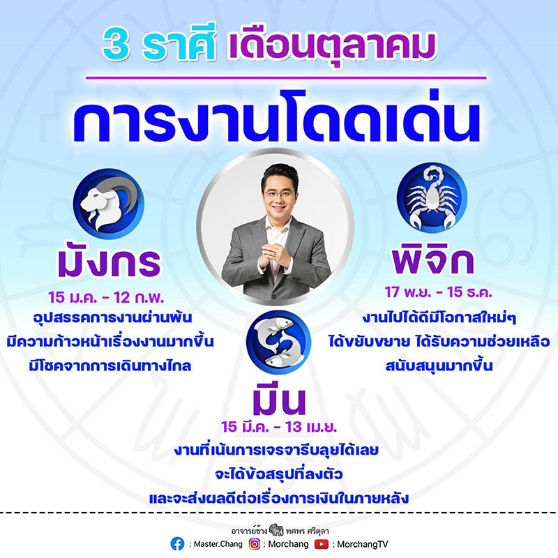 หมอช้าง ดูดวง 3 ราศีนี้ เดือน ต.ค. การงานโดดเด่น