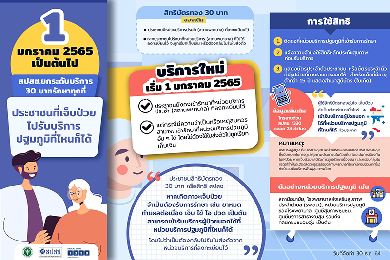 บริการใหม่ของ บัตรทอง