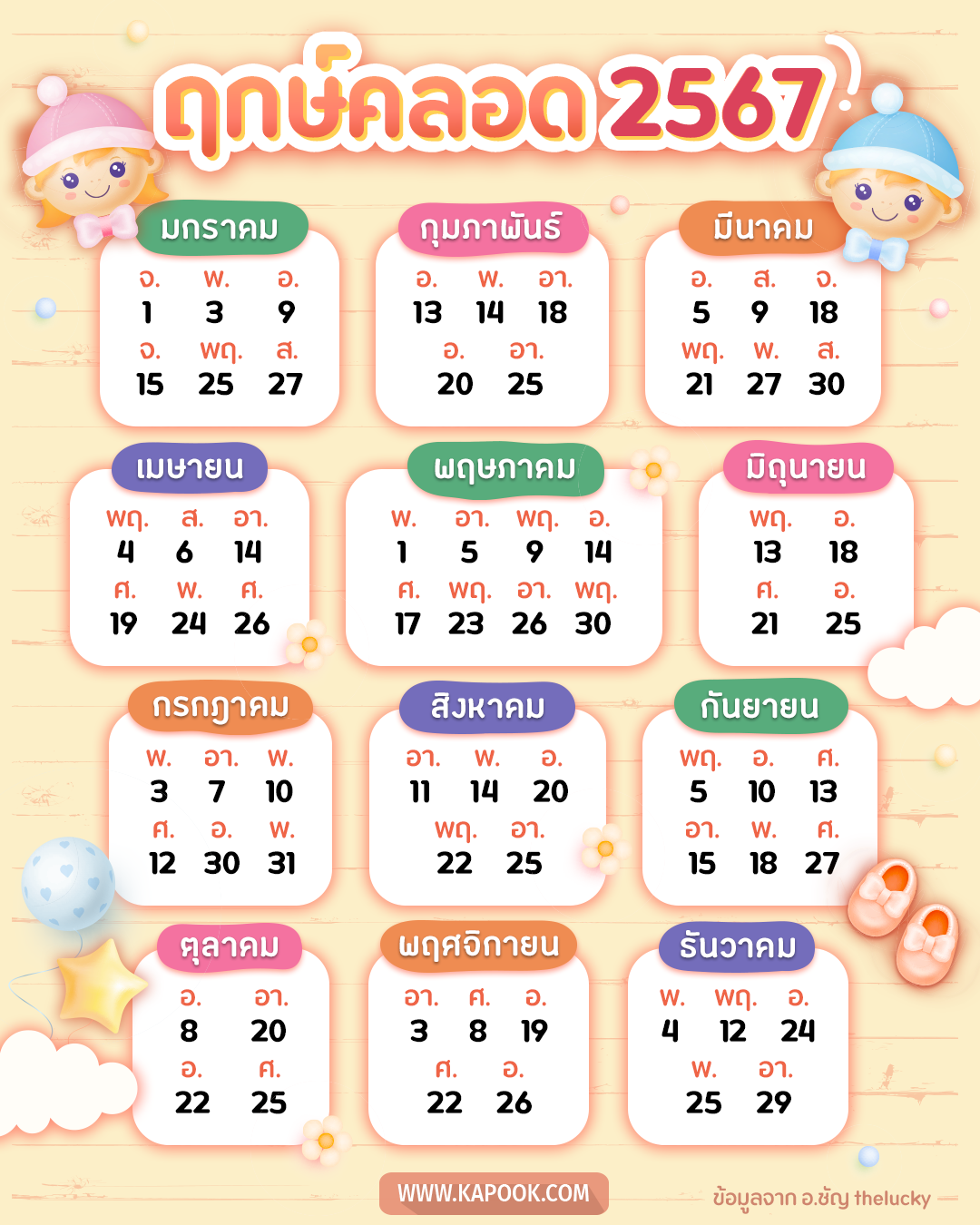 ฤกษ์คลอด 2567