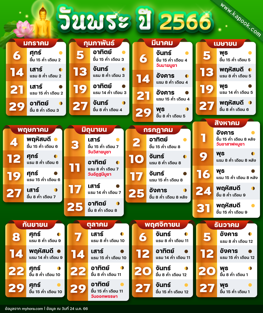 วันพระ 2566