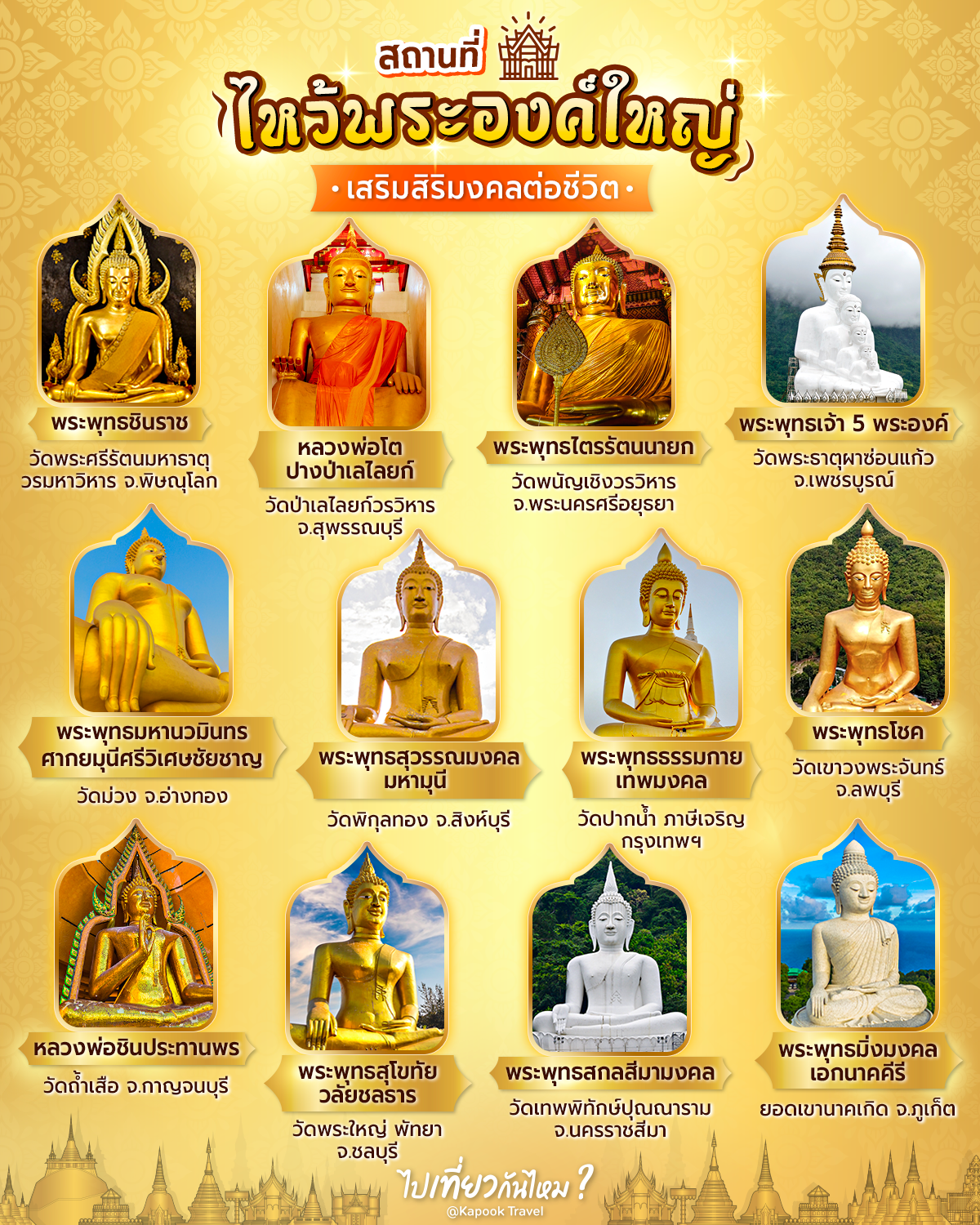 สถานที่ไหว้พระองค์ใหญ่