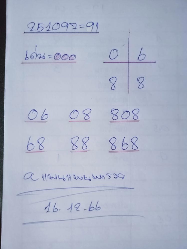 เลขเด็ดแพนแพนพารวย