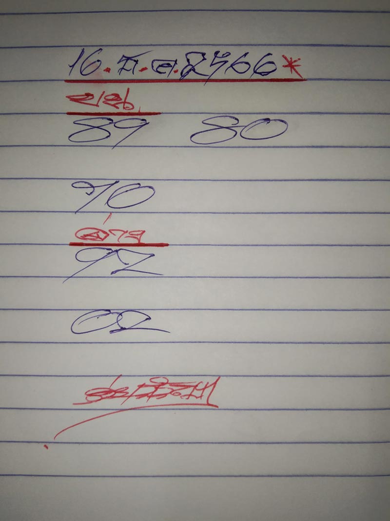 หวยดุ่ย ภรัญฯ