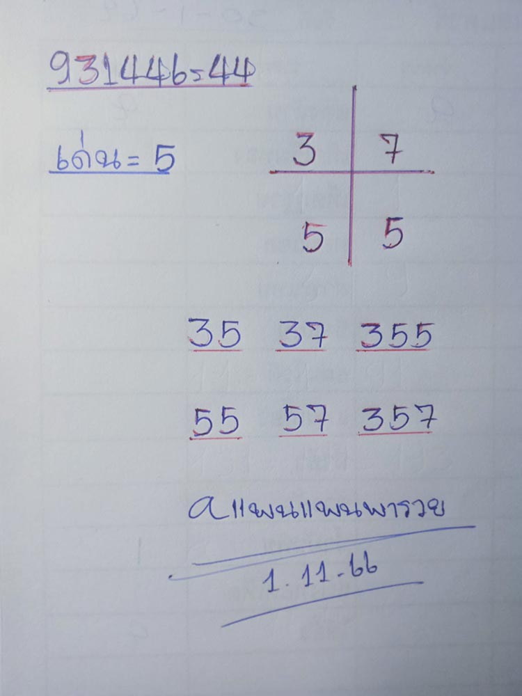 แพนแพนพารวย