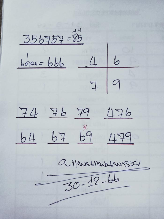 หวยแพนแพนพารวย 30/12/66