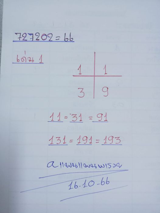 หวยแพนแพนพารวย