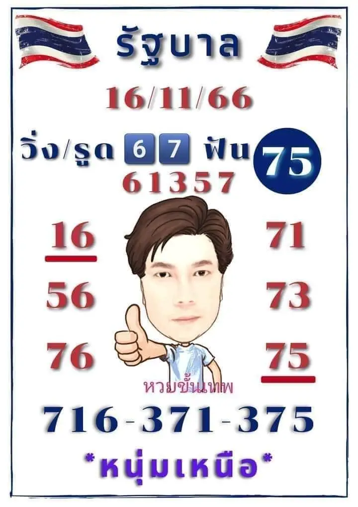 เลขเด็ดหนุ่มเหนือ หวยขั้นเทพ