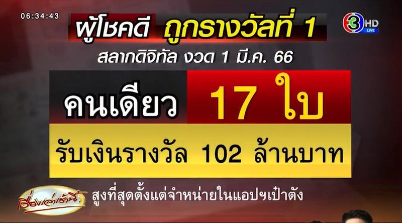 ถูกหวยรางวัลที่ 1 102 ล้านบาท