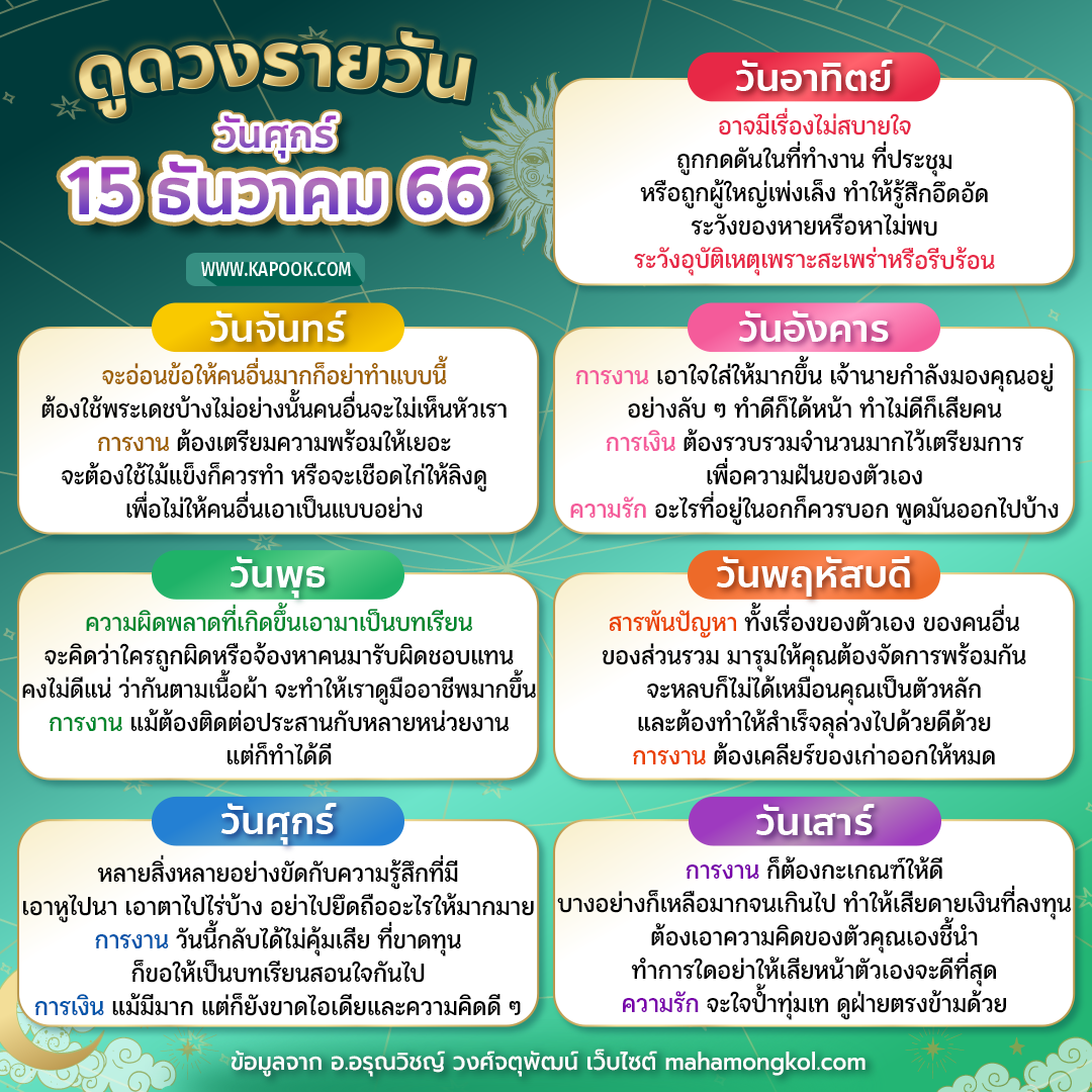 ดูดวงรายวัน