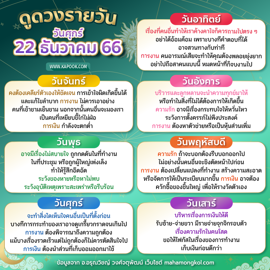 ดูดวงรายวัน