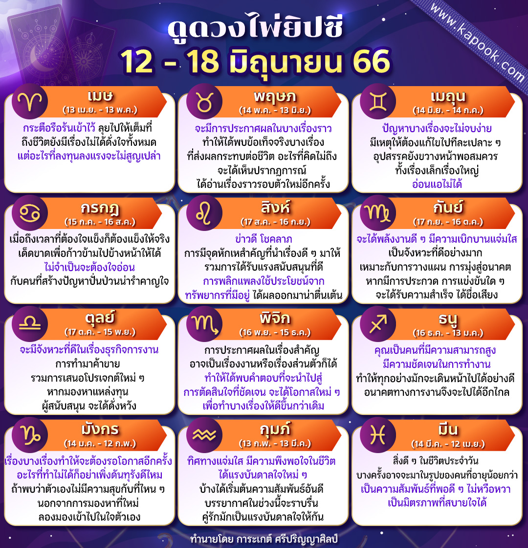 ดูดวงไพ่ยิปซี