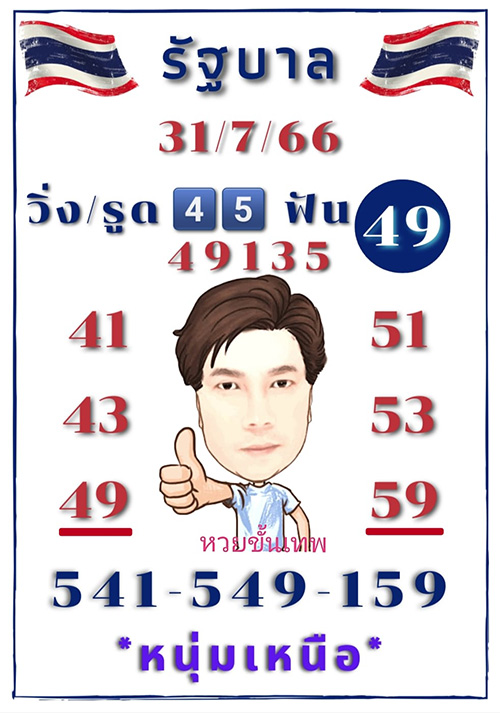 เลขเด็ดหนุ่มเหนือ หวยขั้นเทพ 31/7/66