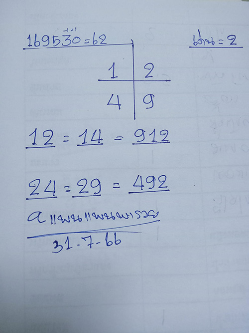 หวยแพนแพนพารวย 31/7/66  