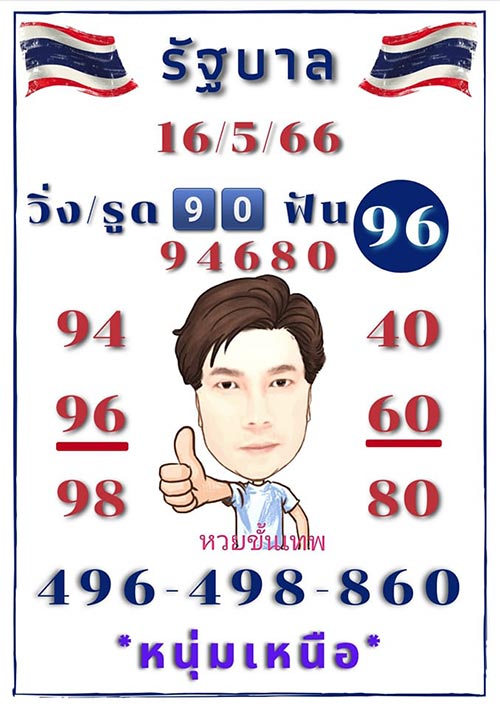 หนุ่มเหนือ หวยขั้นเทพ