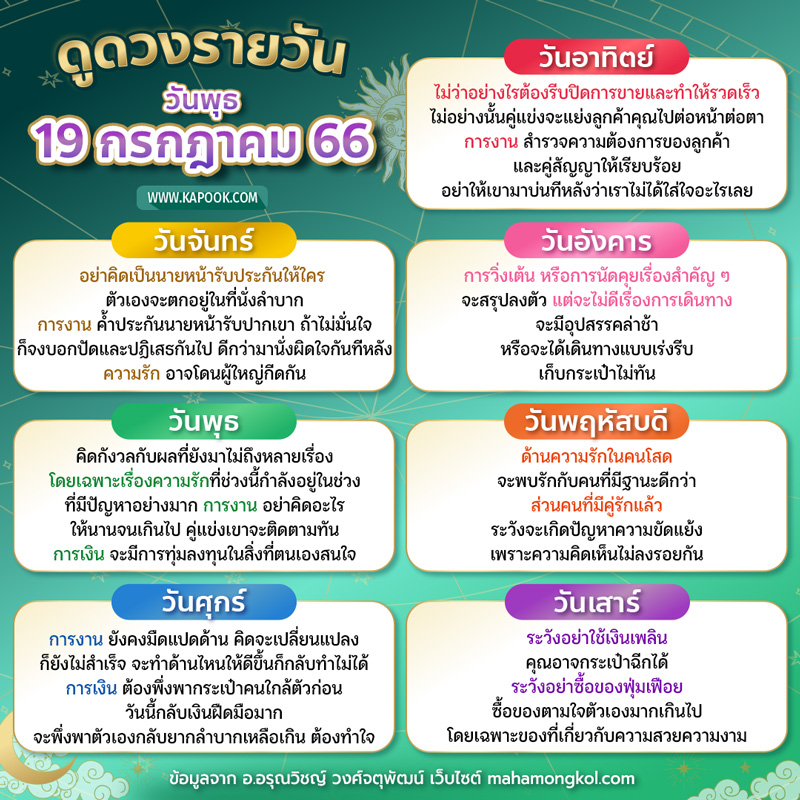 ดูดวงรายวัน