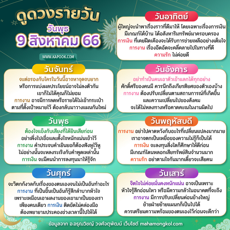 ดูดวงรายวัน
