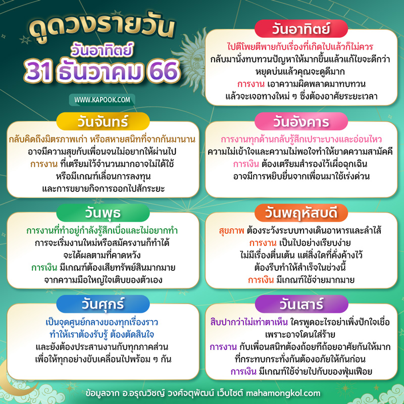 ดูดวงรายวัน