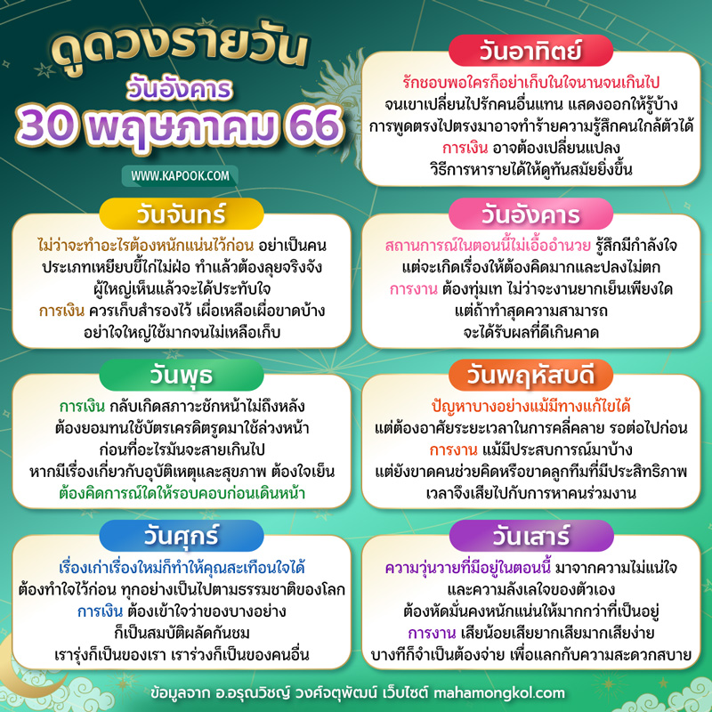 ดูดวงรายวัน