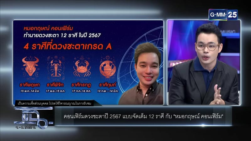 ดวง 12 ราศี