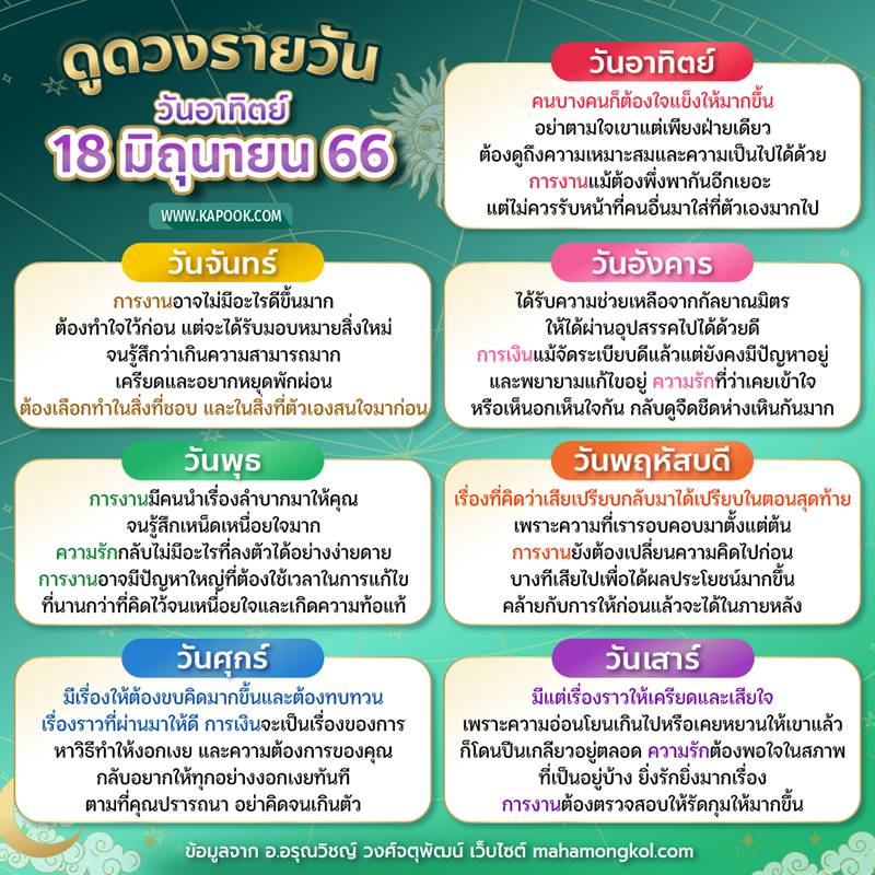 ดูดวงวันนี้ 18 มิถุนายน 2566