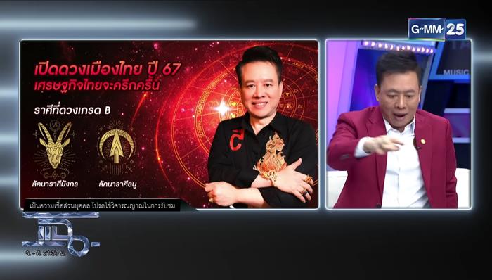 หมอลักษณ์ ดูดวง 12 ราศี ปี 2567