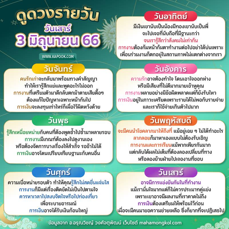 ดูดวงวันนี้ 3 มิถุนายน 2566
