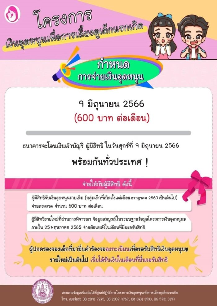 เช็กเงินอุดหนุนบุตร 