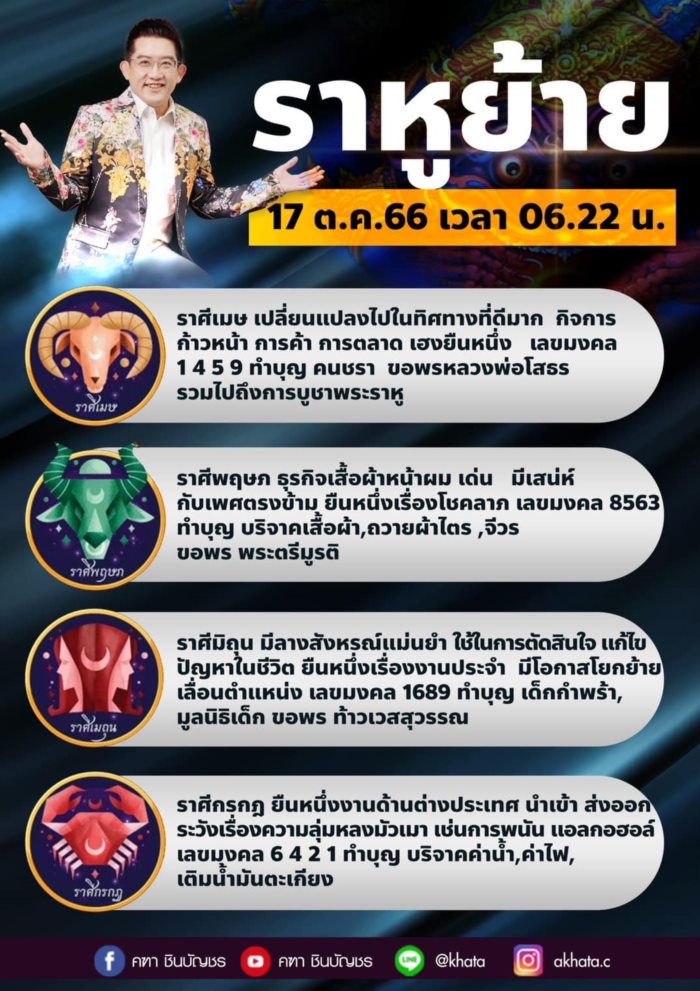  เปิดดวง 12 ราศี เฮงยืนหนึ่ง