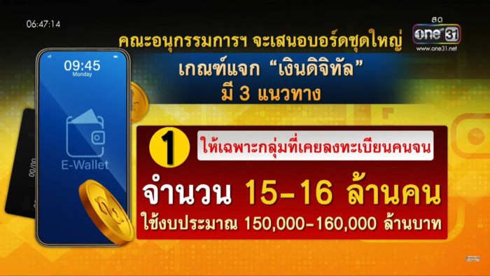 ดิจิทัลวอลเล็ท