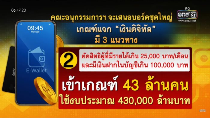 ดิจิทัลวอลเล็ท