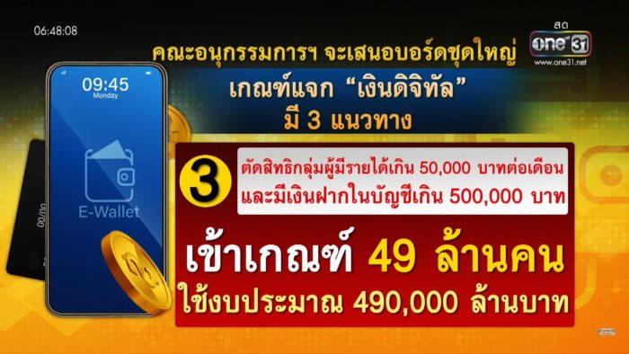 ดิจิทัลวอลเล็ท