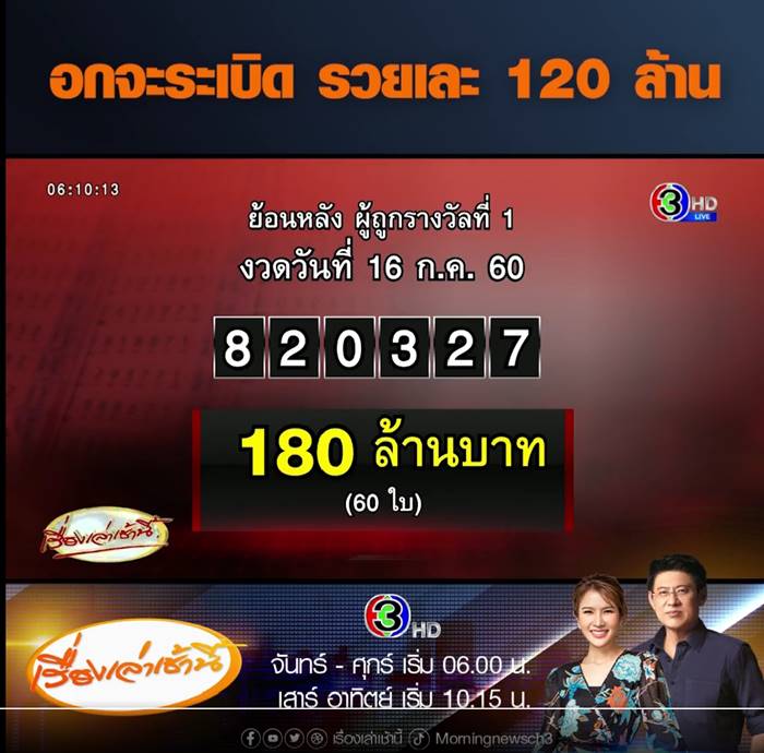 ตรวจหวย