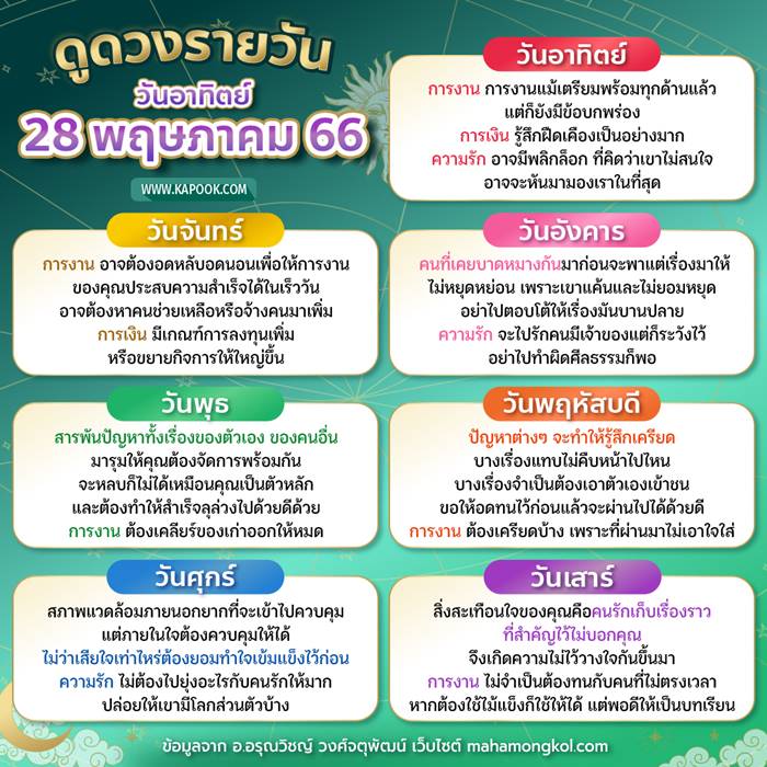 ดูดวงรายวัน วันที่ 28 พฤษภาคม 2566