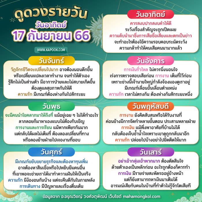 ดูดวงรายวัน