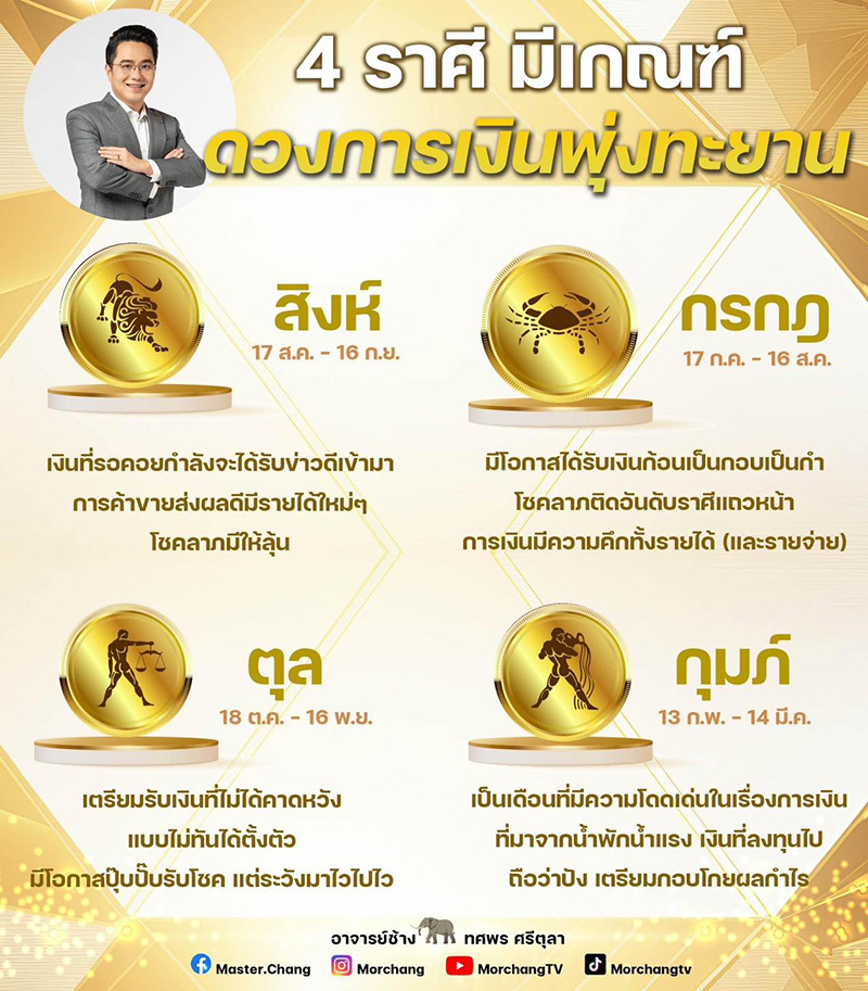 หมอช้าง ดูดวง 4 ราศี