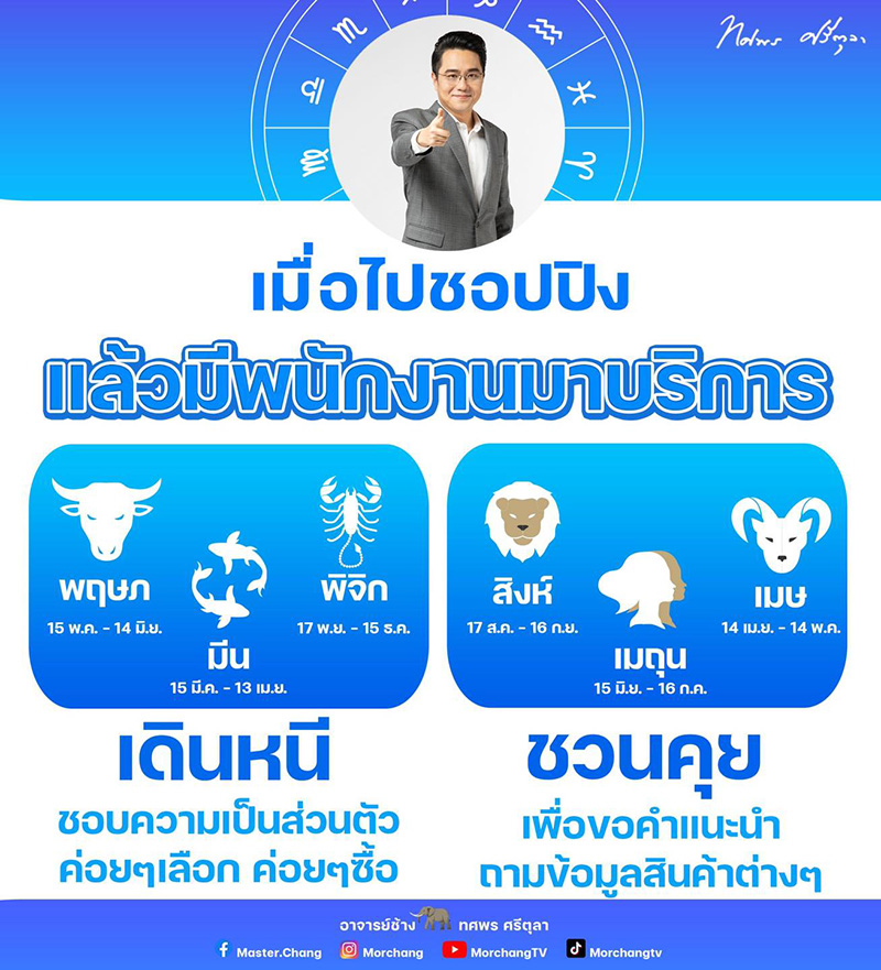 หมอช้าง ดูดวง 6 ราศี กับนิสัยเวลาไปช้อปปิ้งแล้วมีพนักงานมาบริการ