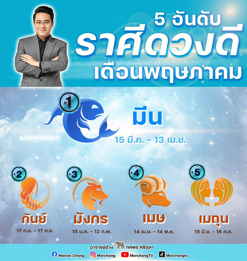 หมอช้าง ดูดวง 5 อันดับราศีดวงดี 