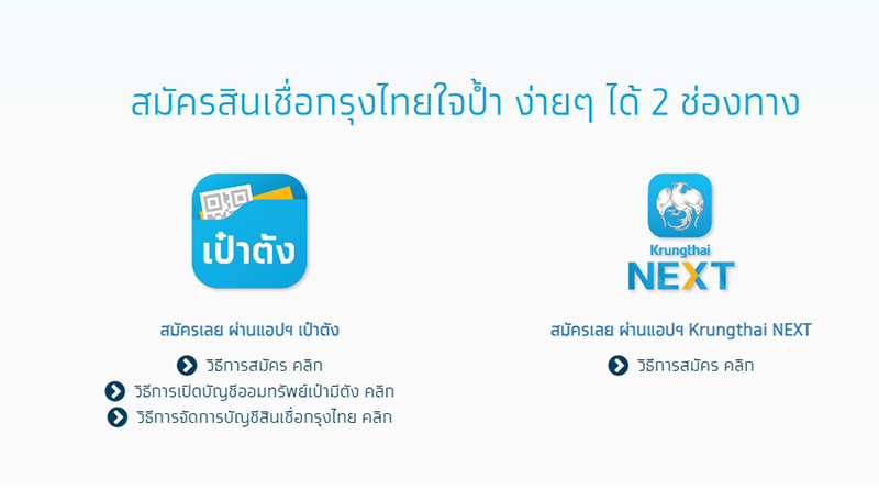 วิธีสมัครกู้เงิน กรุงไทย