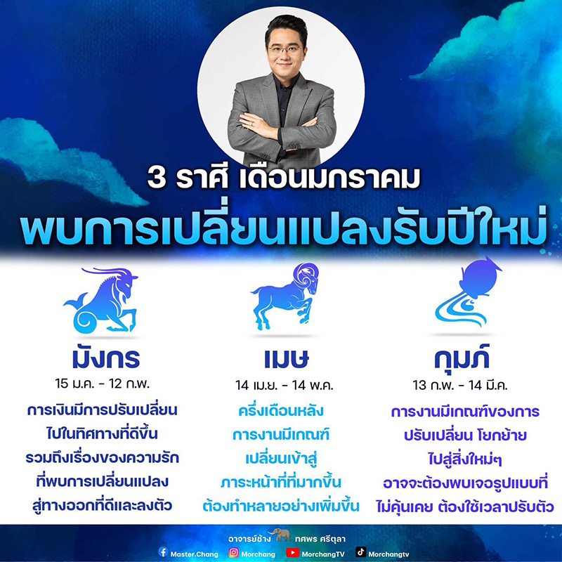 หมอช้าง ดูดวง 3 ราศี เดือน ม.ค.