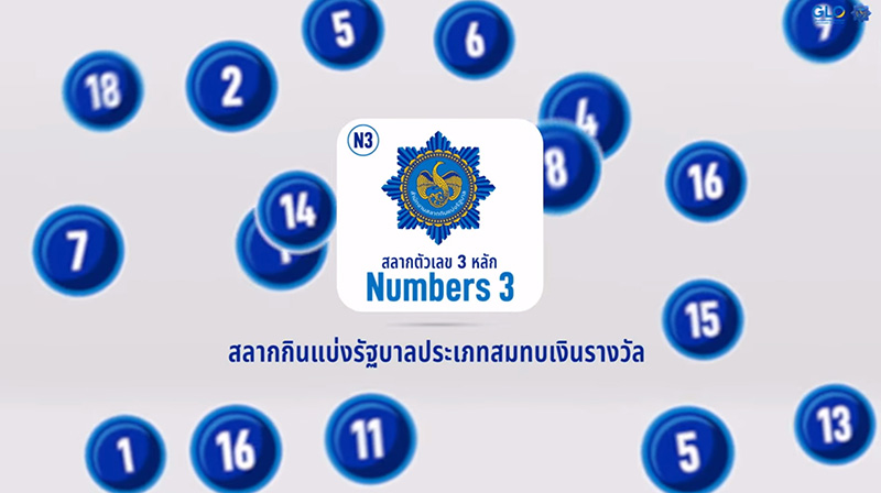 ทำความรู้จัก หวย L6 หวย N3 สลากฯ แบบใหม่