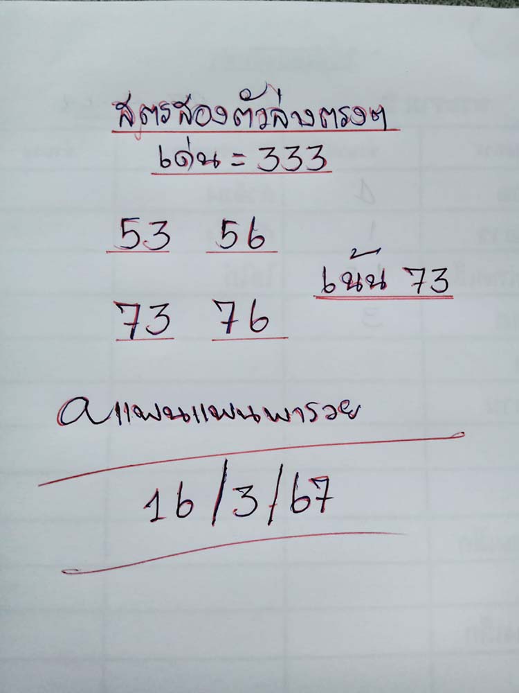 หวยแพนแพนพารวย