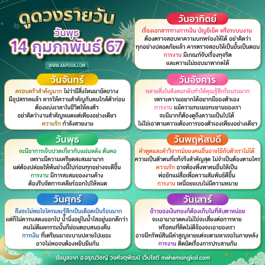 ดูดวงรายวัน