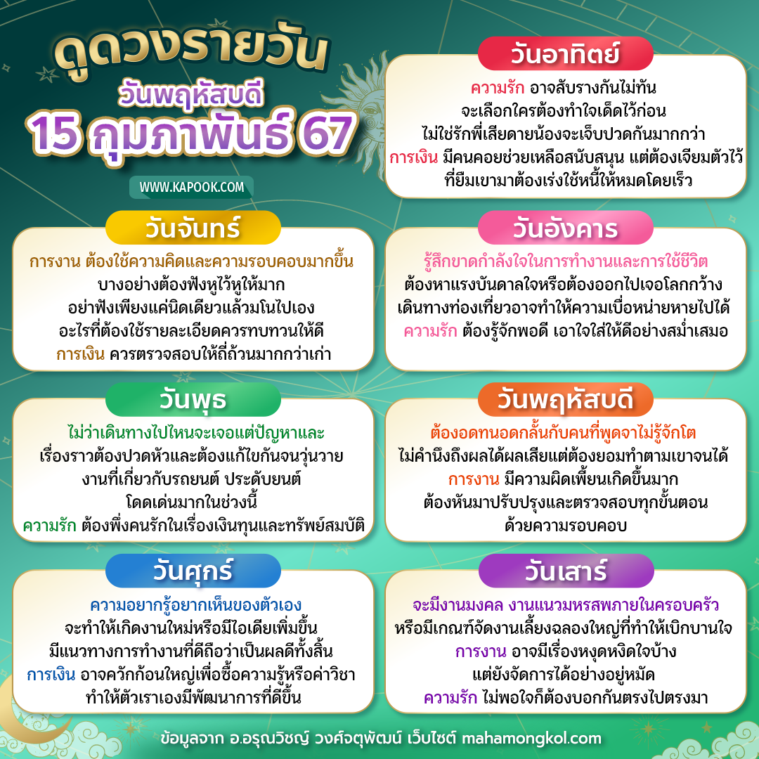 ดูดวงรายวัน