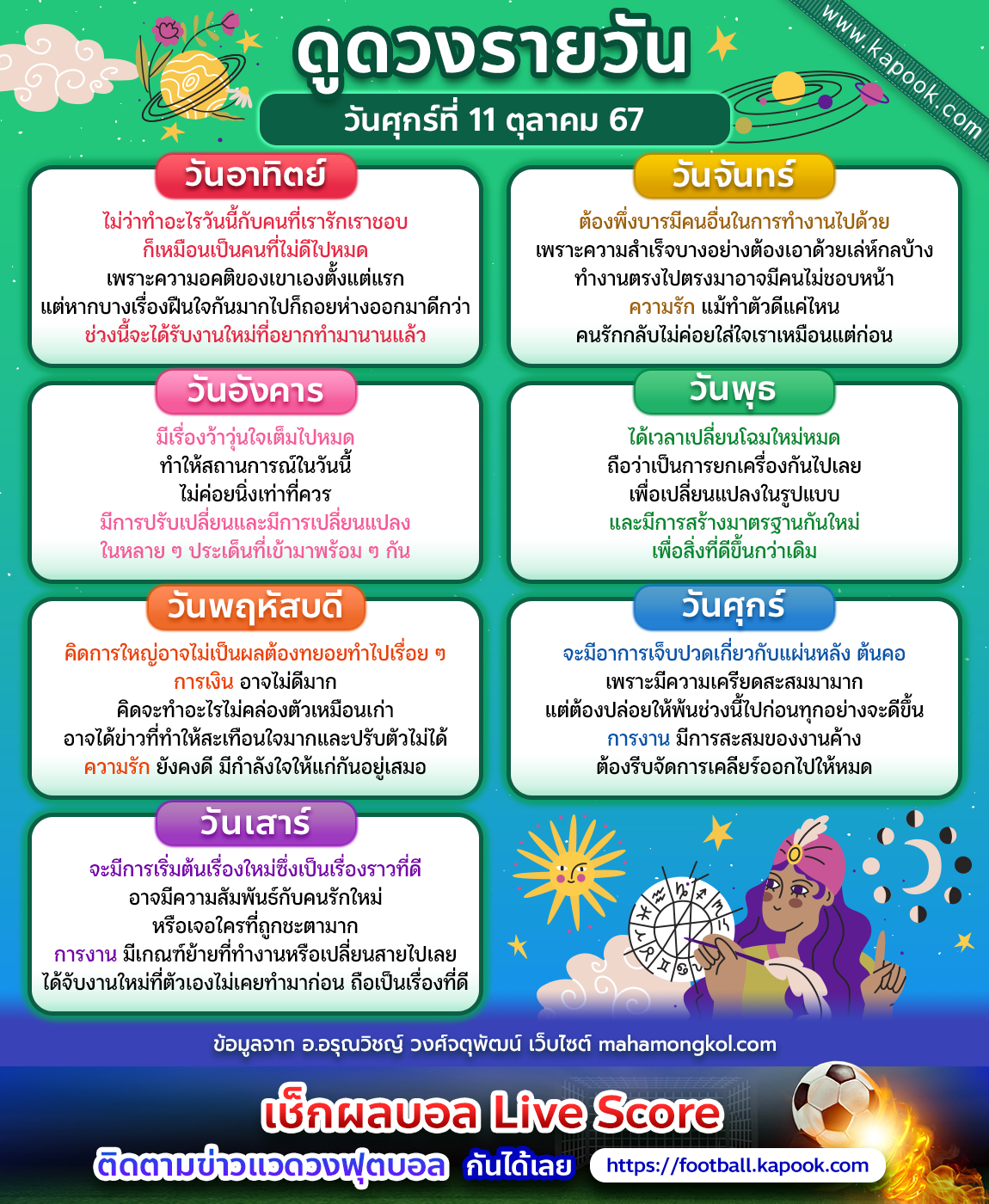 ดูดวงรายวัน