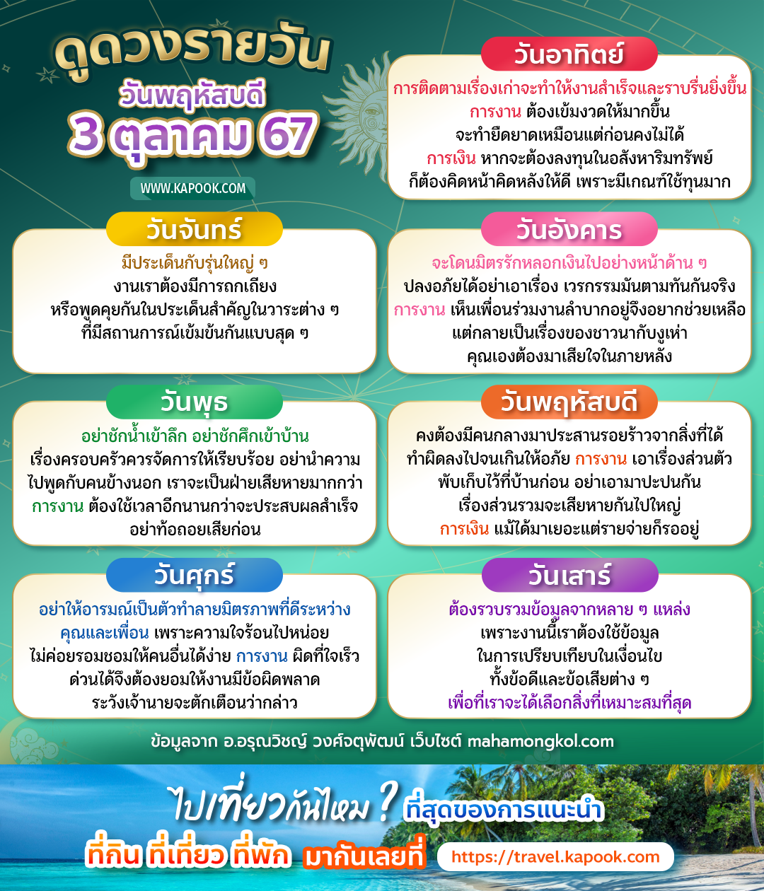 ดูดวงรายวัน