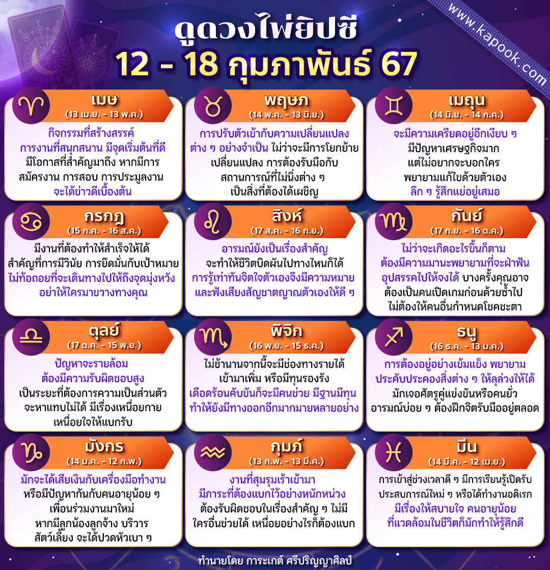 ดูดวงไพ่ยิปซี