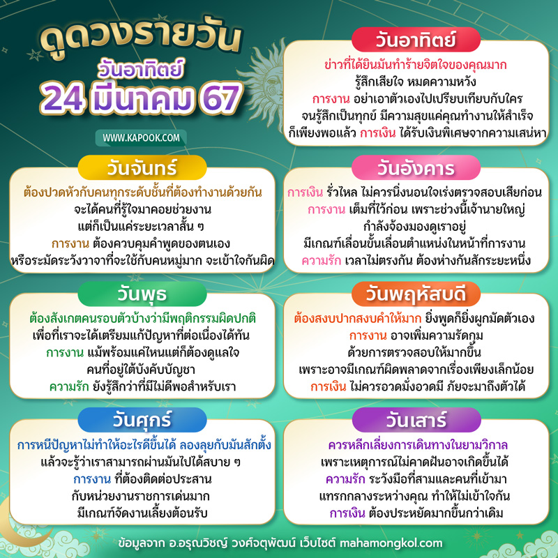 ดูดวงรายวัน